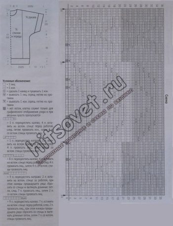 Свитер с коротким рукавом, схемы.