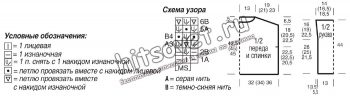 Джемпер для полных, схемы.