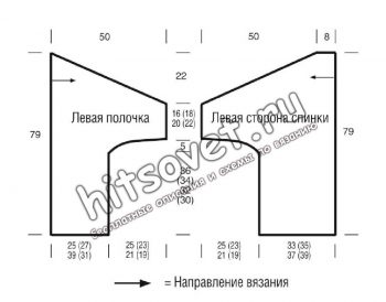 Кардиган из мохера, выкройка.