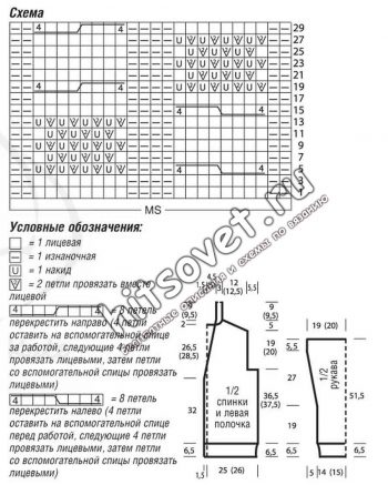 Кардиган с аранами спицами