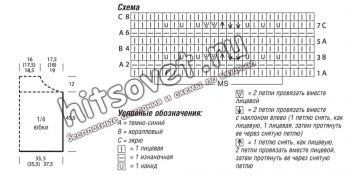 Модная юбка спицами, схемы.