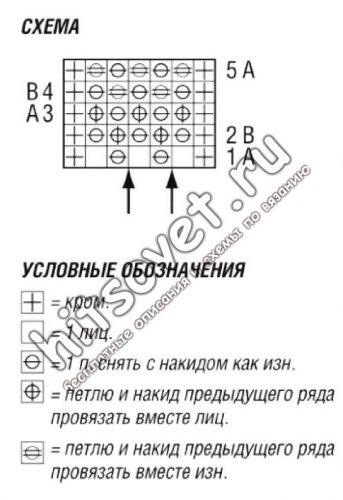 Свитер реглан резинкой, схема.