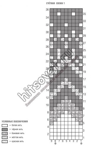 ������ ������ �������, ����� 1.