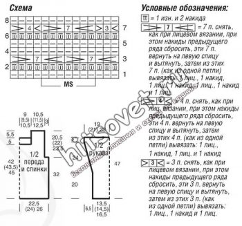 Красивый пуловер вязание, схема.