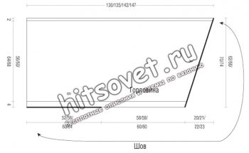 Розовое пончо спицами, выкройка.