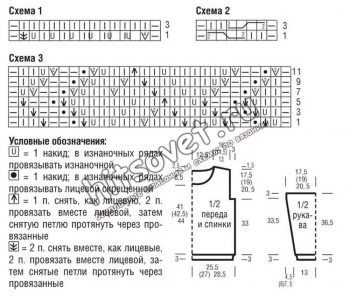 Вязание джемпер с косами, схемы.