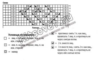Жакет с ажурной каймой, схема.