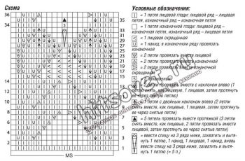 Майка спицами для женщин, схема.