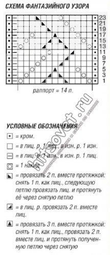 Вязание джемпера для девочки, схема.
