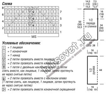 Цветной джемпер спицами, схемы.