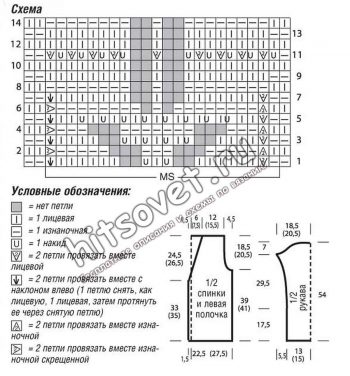 Летний ажурный жакет, схемы.