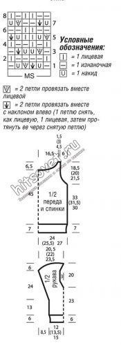 Джемпер с вырезами на рукавах, схемы.