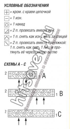 Кардиган резинкой, схема.
