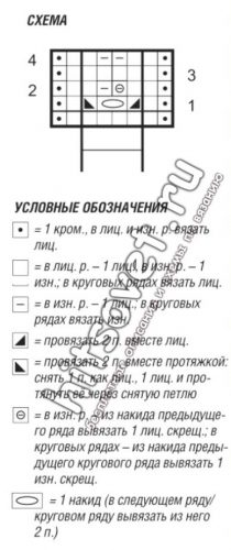 Топ оверсайз, схема.