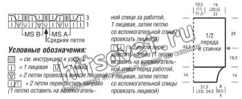 Топ со спущенными петлями, схемы.