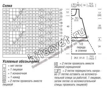 Вязаное платье с оборками, схемы.