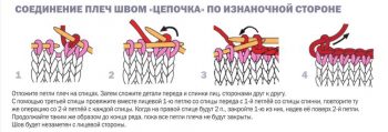 Женский модный жилет, мастер класс.