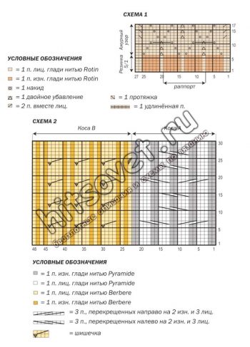 Женский модный жилет, схемы.