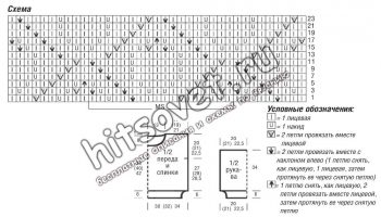 Свитер из мохера, схема.