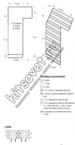 Туника полосатая спицами, схемы.