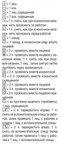 Условные обозначения