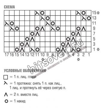 Джемпер с вырезом на спине, схема.