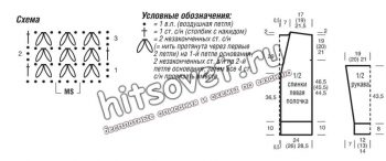 Модный кардиган 2018, схемы.