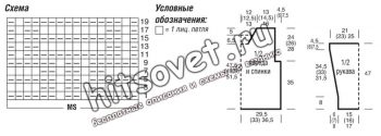 Рельефный свитер, схемы.