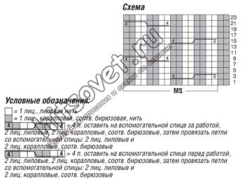 Вязаное пальто и шарф, схема 2.