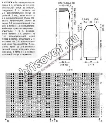Черное вязаное платье, схемы.