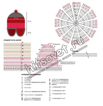 Шапка ушанка крючком, схемы.