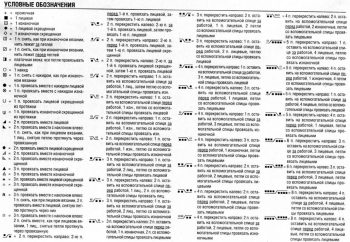 Условные обозначения