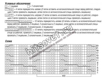 Жаккардовый джемпер с капюшоном, схема.