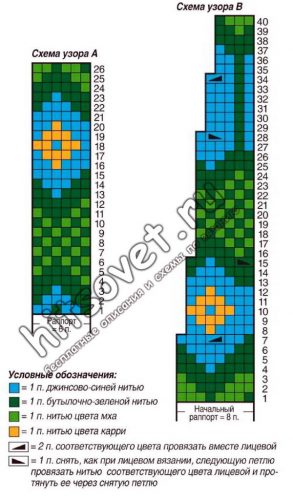 Джемпер жаккардом, схема.