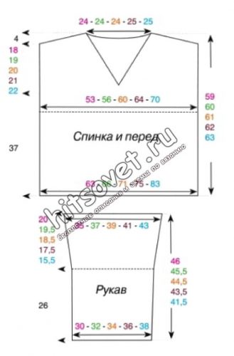 Вязаный джемпер оверсайз, выкройка.