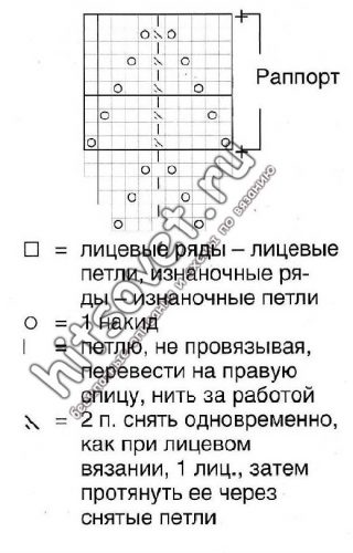 Вязаное платье из мохера, схема.
