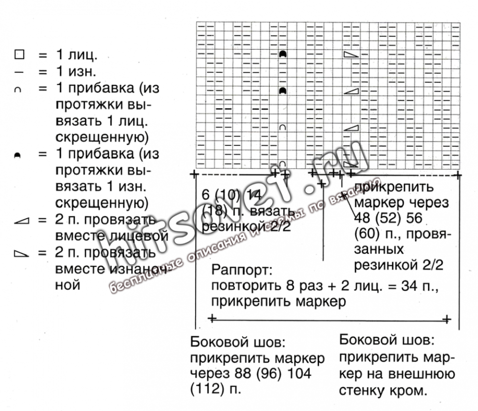 Джемпер со смещенной резинкой, схема.
