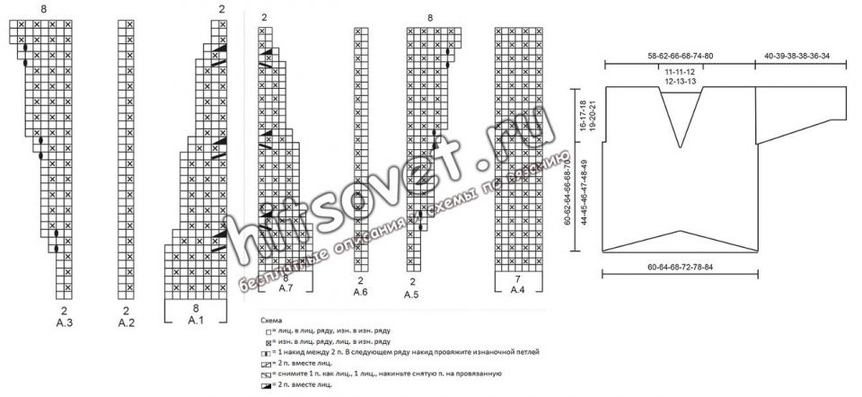 Ð¡Ð²Ð¾ÐÐ¾Ð´Ð½ÑÐ¹ Ð´ÐÐÐ¼Ð¿ÐÑ Wednesday Morning, ÑÑÐÐ¼Ñ.