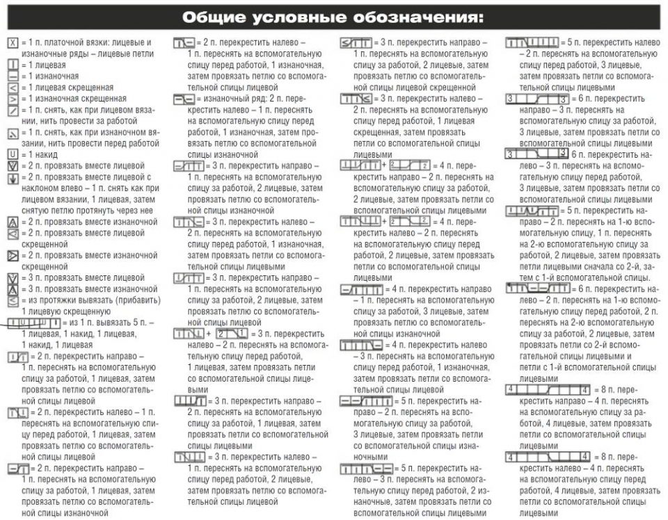 Условные обозначения