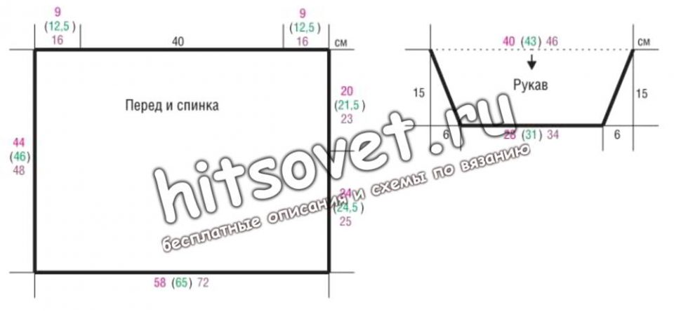 Пуловер пончо с бахромой, выкройка.
