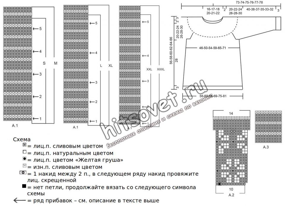 Пуловер реглан вкруговую сверху вниз спицами, схемы.