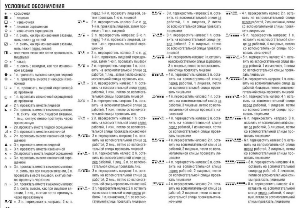 Условные обозначения