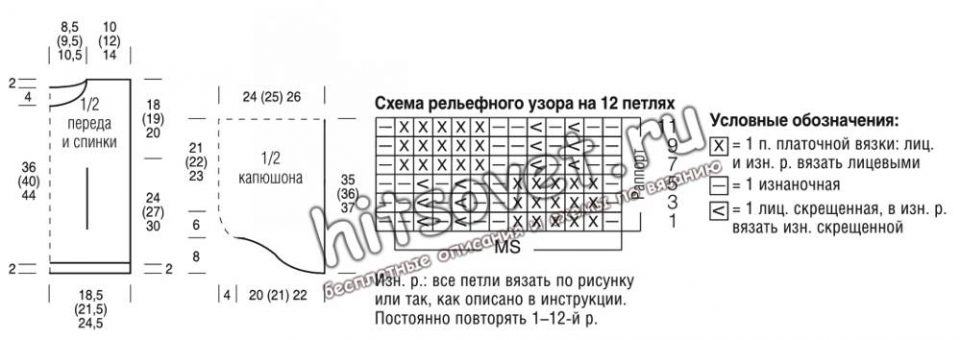 Вязаный жилет с капюшоном для мальчика, схемы.