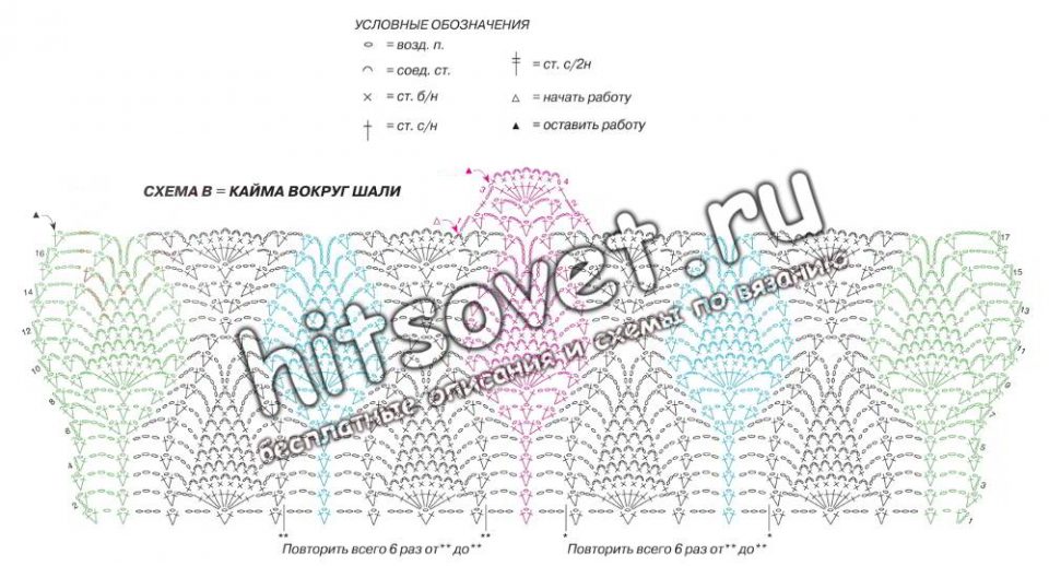 Шаль из хлопка крючком, схемы.