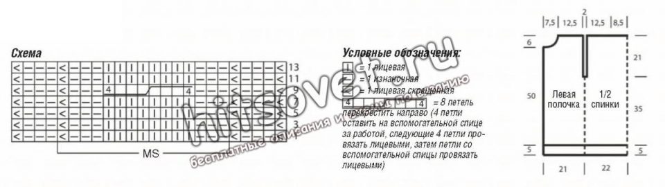 Вязание жилета с косами и капюшоном, схемы.