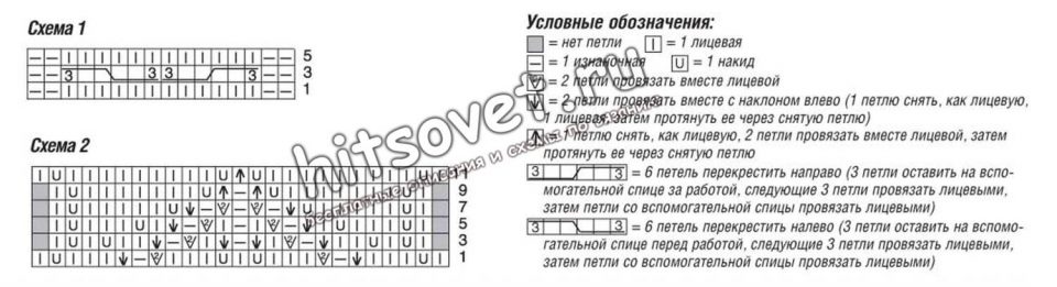 Голубой пуловер с листьями и косами, схема.