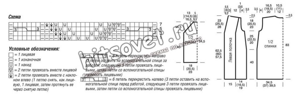 Вязаное пальто с ажурными бордюрами, схемы.