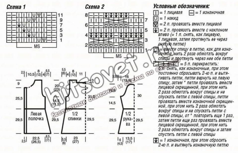 Мохеровый полосатый кардиган, схемы.