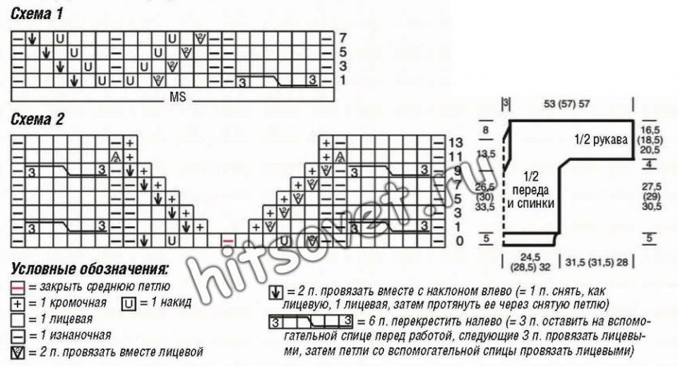 Свободный голубой пуловер с косами, схемы.