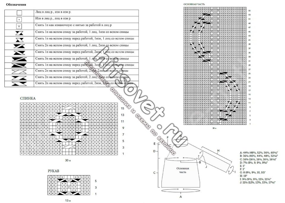 Вязание пуловера Fourier Raglan, схемы.